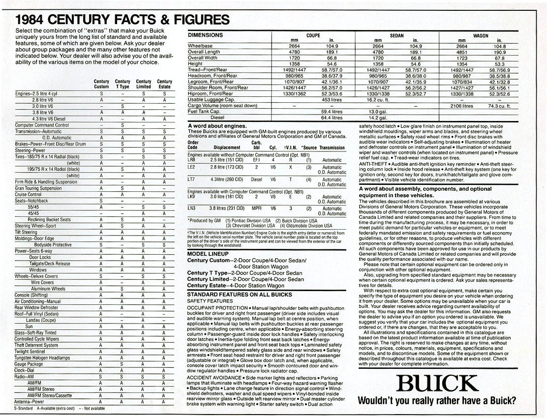 n_1984 Buick Century (Cdn)-07.jpg